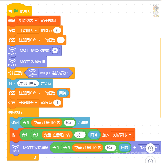 【聊天室】Mind+ EasyLOT聊天室（1）图3
