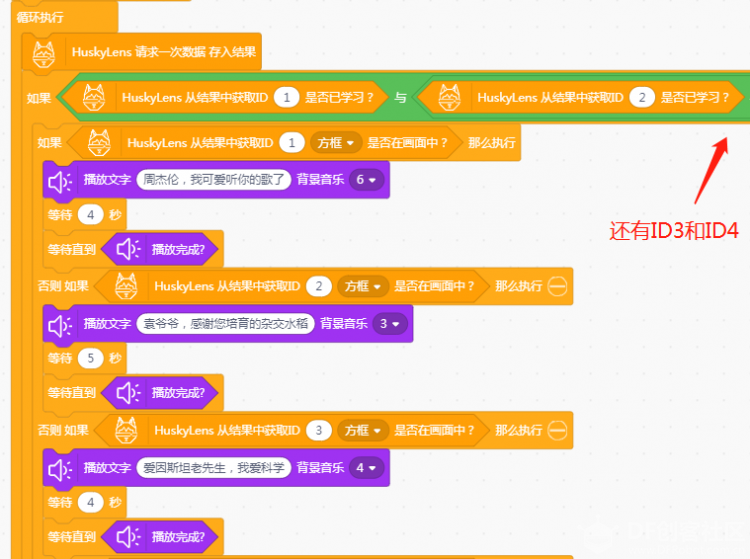 Huskylens|生在种花家,爱国的二哈_多人识别图6