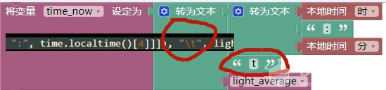 使用掌控板测试并记录一天的光线值变化图3