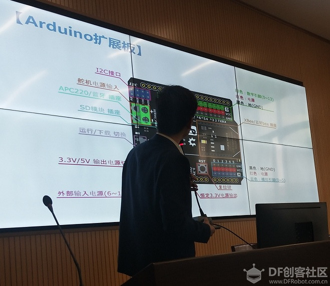 2019年宜宾市创客活动作品——智能泊车系统图3
