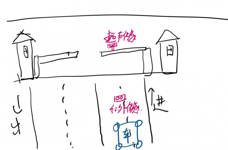 2019年宜宾市创客活动作品——智能泊车系统图8