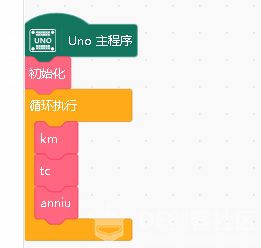 2019年宜宾市创客活动作品——智能泊车系统图9