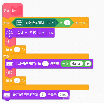 2019年宜宾市创客活动作品——智能泊车系统图10