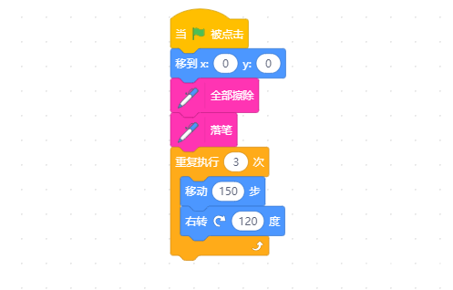 【教学基础】Mind+画图(1)图4