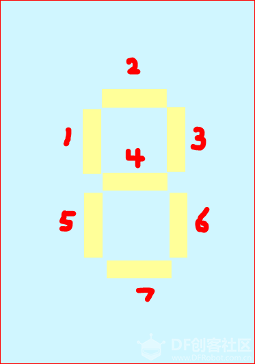 【基础教学】Mind+显示时间（1）显示数码数字图1