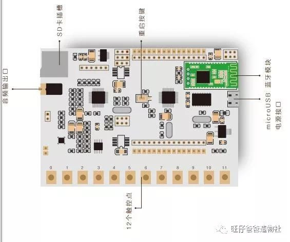 手工制作的电子钢琴图37