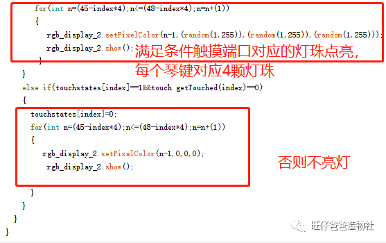 手工制作的电子钢琴图39