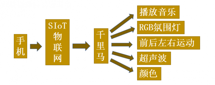 新的一年，我要策马奔腾图13
