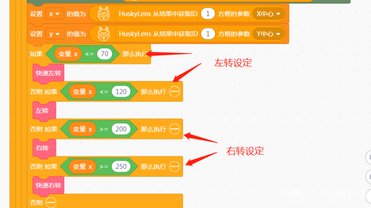 Huskylens|麦昆+二哈，都是追梦人_简易版图13