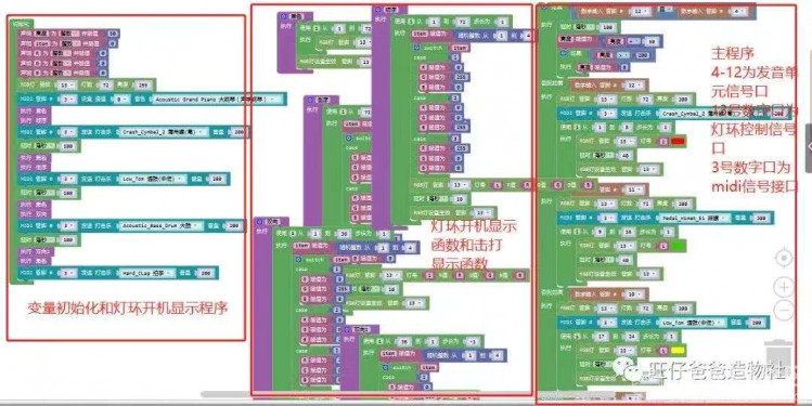 【创客玩音乐】手工打造的可编程架子鼓图1