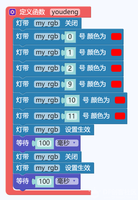 N+千里马智能机器人+ 会唱歌的马儿不吃草图5