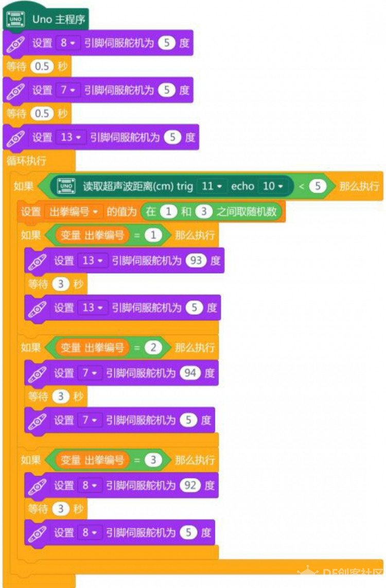 玩转舵机 | 猜拳机器人图8