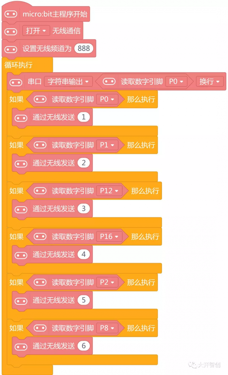 玩转舵机 | 三轴机械臂(遥控版)图14