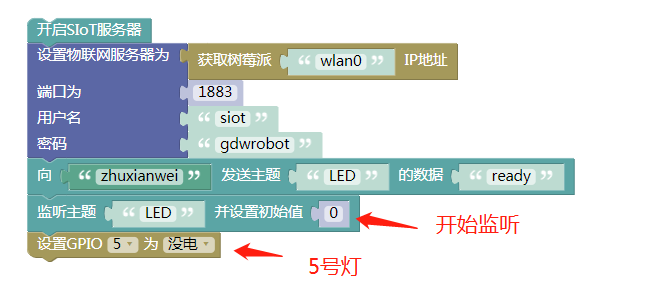 树莓|SIOT-1：星星点灯，照我们前行图6