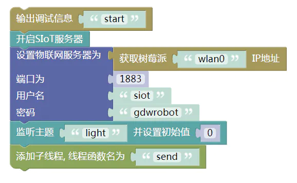 树莓|SIOT-2:测下光线值吧图3