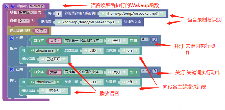 树莓|AI+SIOT+掌控-1：小度小度开绿灯图4