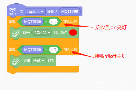 树莓|AI+SIOT+掌控-1：小度小度开绿灯图9