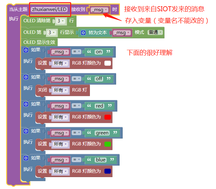 树莓|AI+SIOT+掌控-2：小度小度开红灯图15