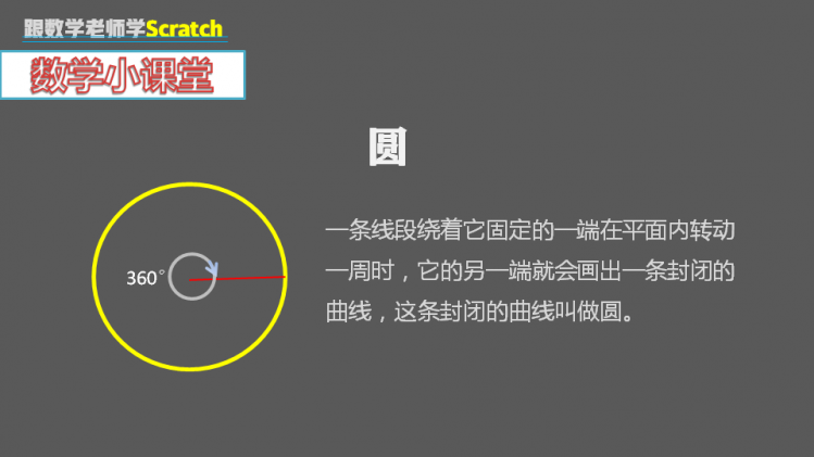 跟数学老师学Scratch | 09 画圆图6
