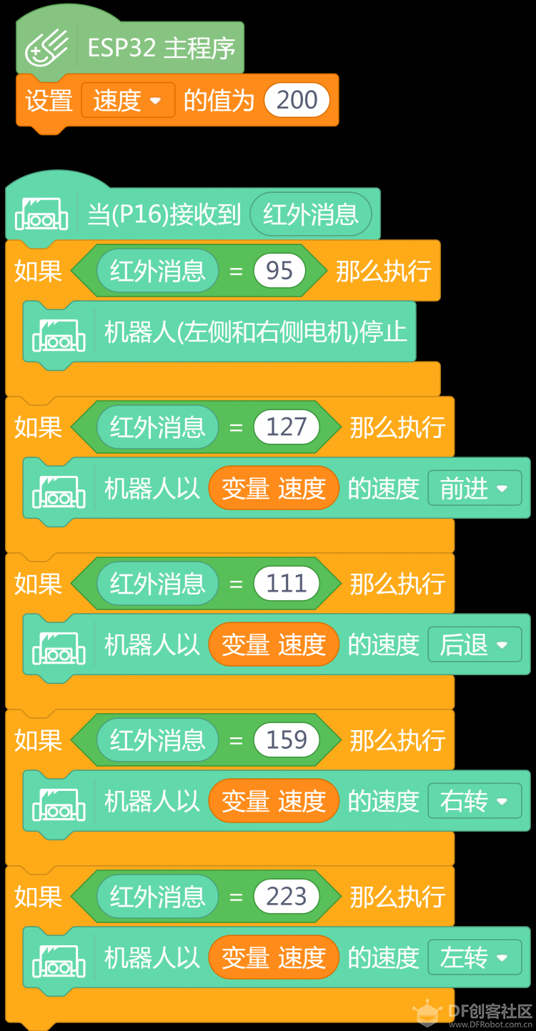 闯红灯拍照系统图2
