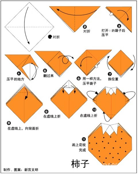 记东北师大附中实验小学上海研学冬令营活动-四年级批次图10