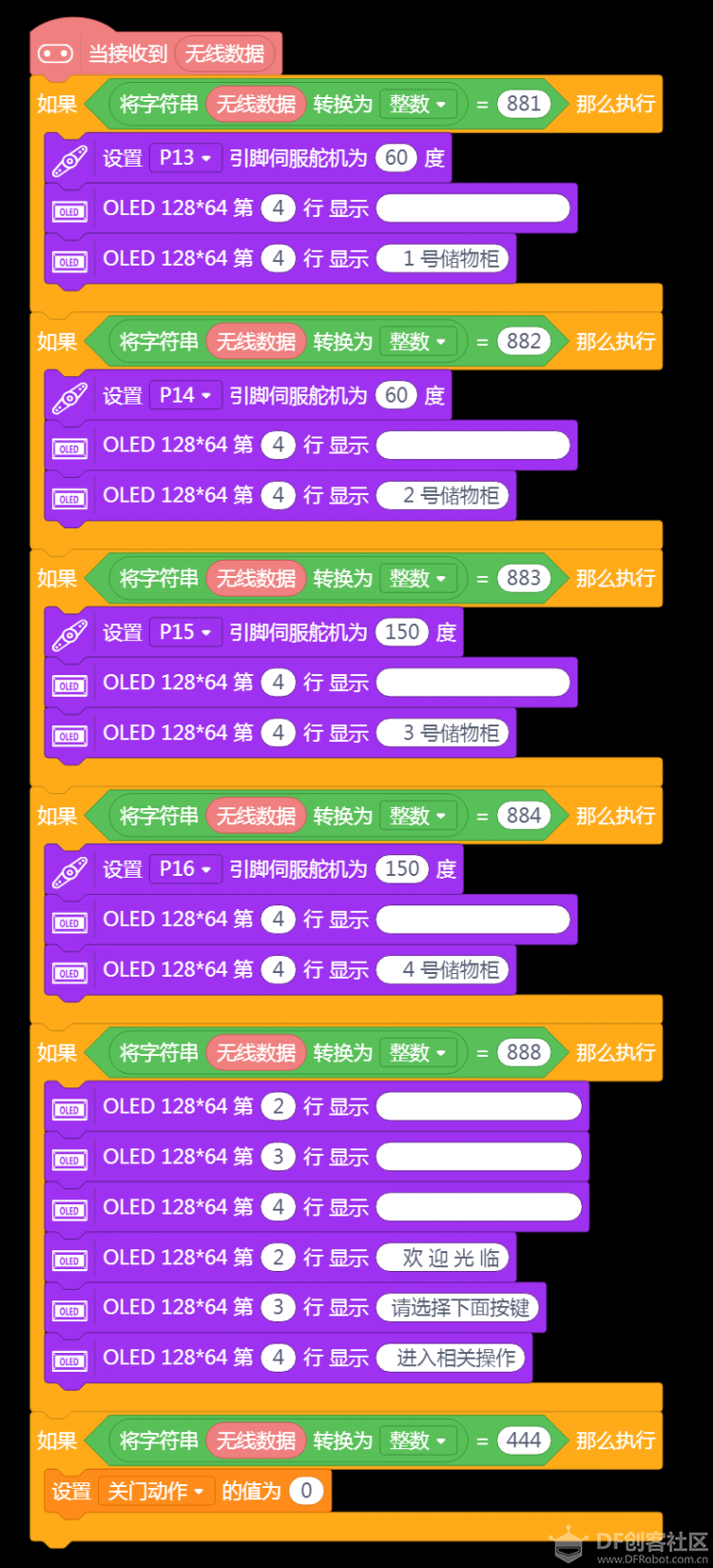 爱的传递——爱心储物柜图21