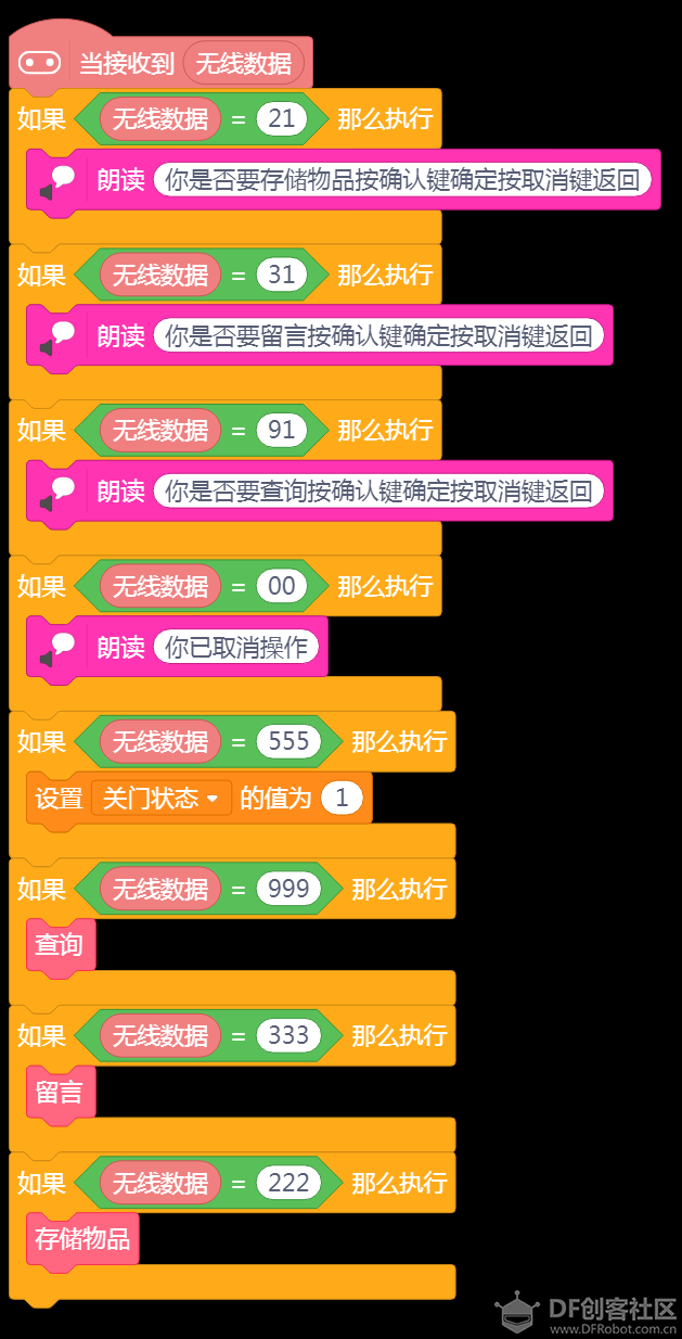 爱的传递——爱心储物柜图24
