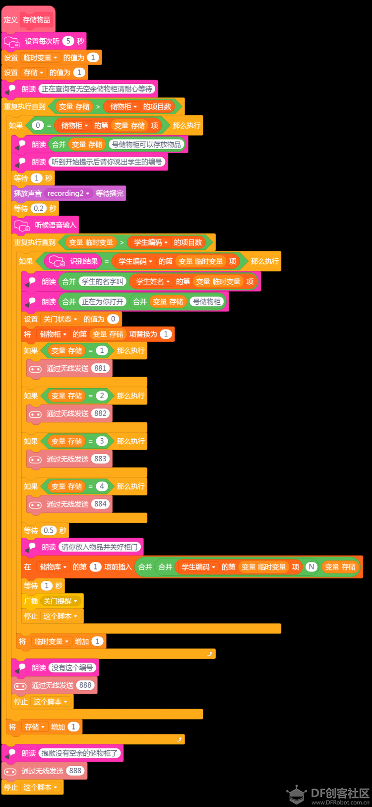 爱的传递——爱心储物柜图27