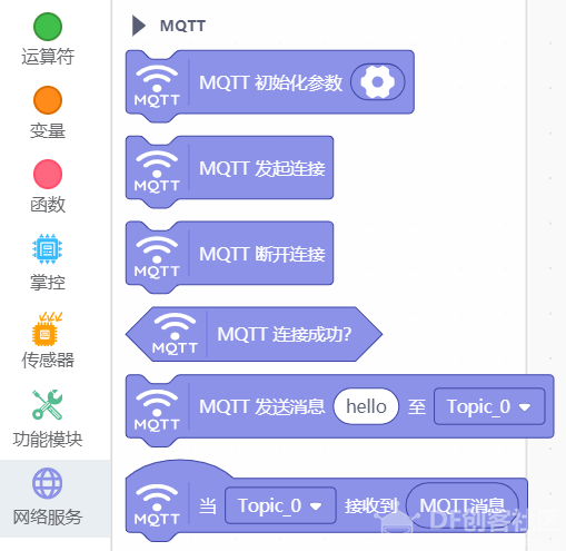 自带图传功能的简易气象站图10