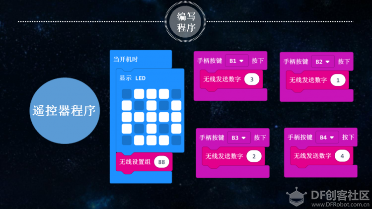 小创客为环保支招 | 智能蓄水池图5