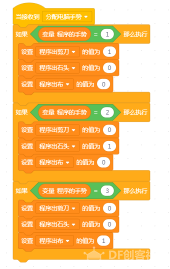 [2020]用MIND+里的图像识别手势功能和电脑一起玩猜拳游戏图7