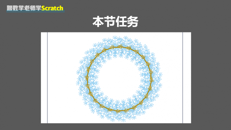 跟数学老师学Scratch | 10 美丽的图案图2