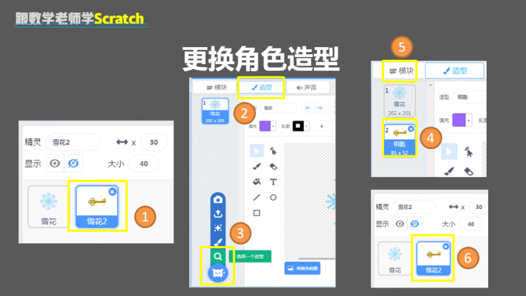 跟数学老师学Scratch | 10 美丽的图案图3