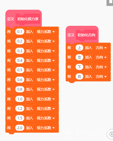 【2020】视力智能检测系统图3