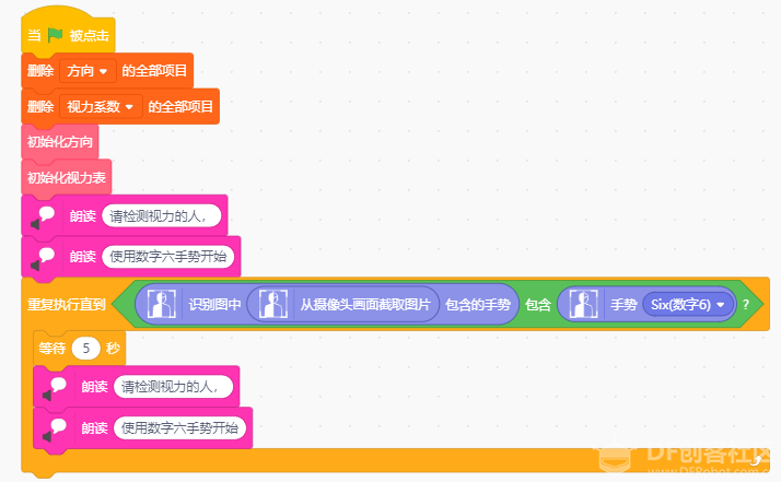 【2020】视力智能检测系统图2