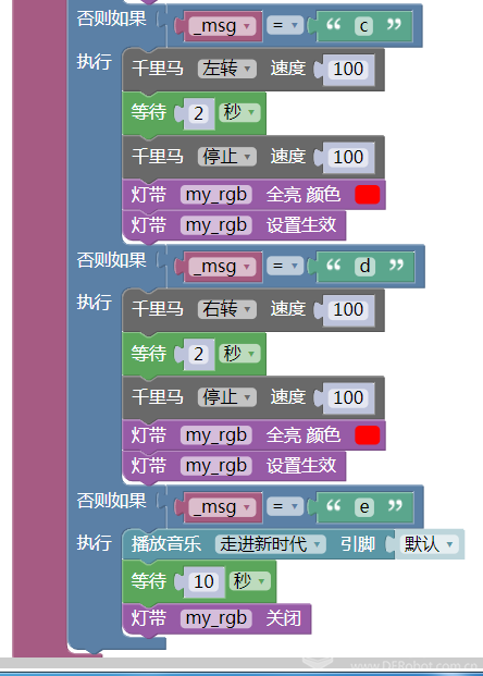 【2020】mPythonX|我的“小马”真听话图2