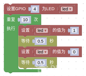 BlockPi界面介绍及LED灯控制教程图6