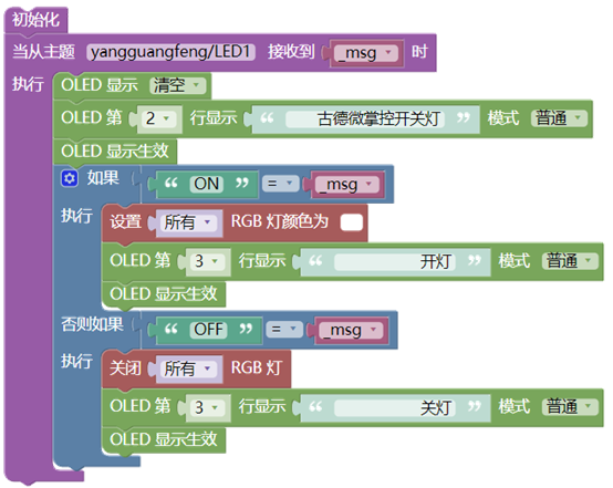 【2020】用古德微控制掌控板显示多张地图图9