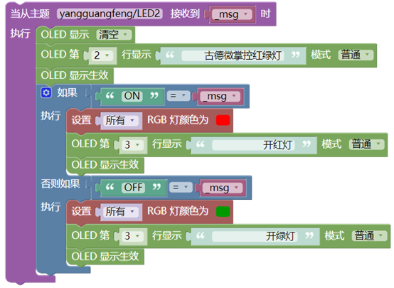 【2020】用古德微控制掌控板显示多张地图图10