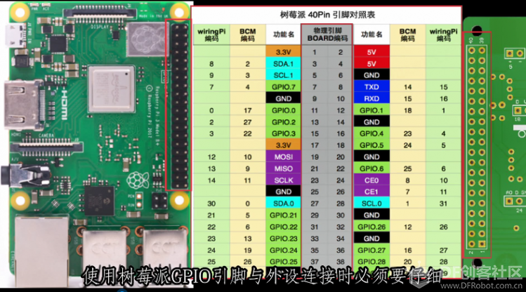 【2020】Python语言编程实现简易红绿灯功能图3