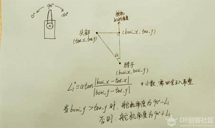 可AI的老鼠图15
