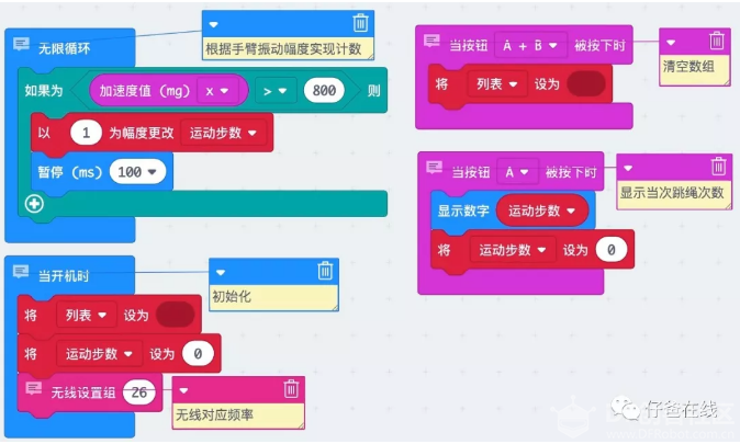【2020】Mind+micro:bit做个跳绳计数器图2