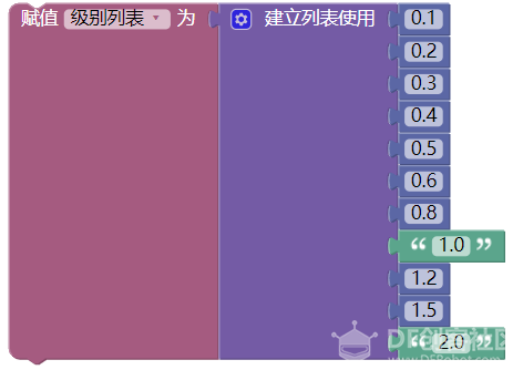 【2020】用古德微制作智能视力测试仪图14