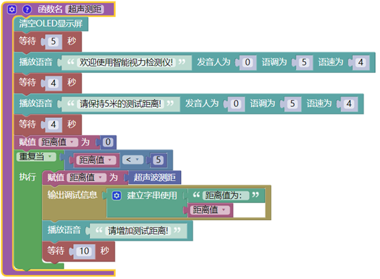 【2020】用古德微制作智能视力测试仪图16