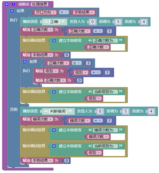 【2020】用古德微制作智能视力测试仪图20