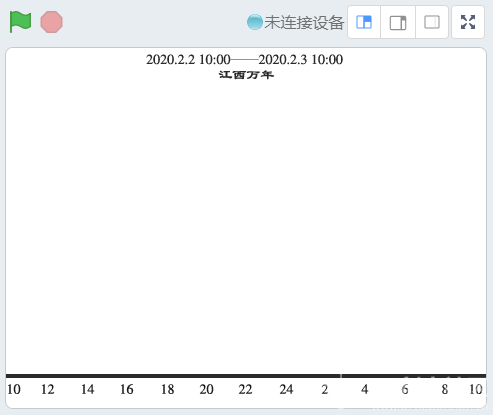 【2020】宅家做实验 | 画下24小时的光图14