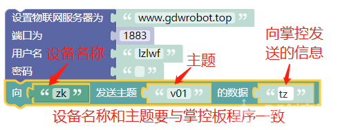 【2020】树莓派+SIOT+掌控板+千里马——“太空小车”图4