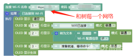 【2020】树莓派+SIOT+掌控板+千里马——“太空小车”图6