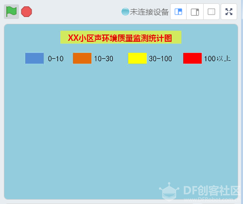 【2020】宅家做实验 | 你的生活环境够安静吗图18