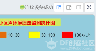 【2020】宅家做实验 | 你的生活环境够安静吗图23